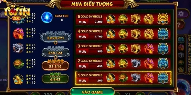 Khám phá ý nghĩa các biểu tượng trong game