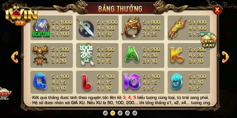 Tìm hiểu chiến lược chơi game hiệu quả